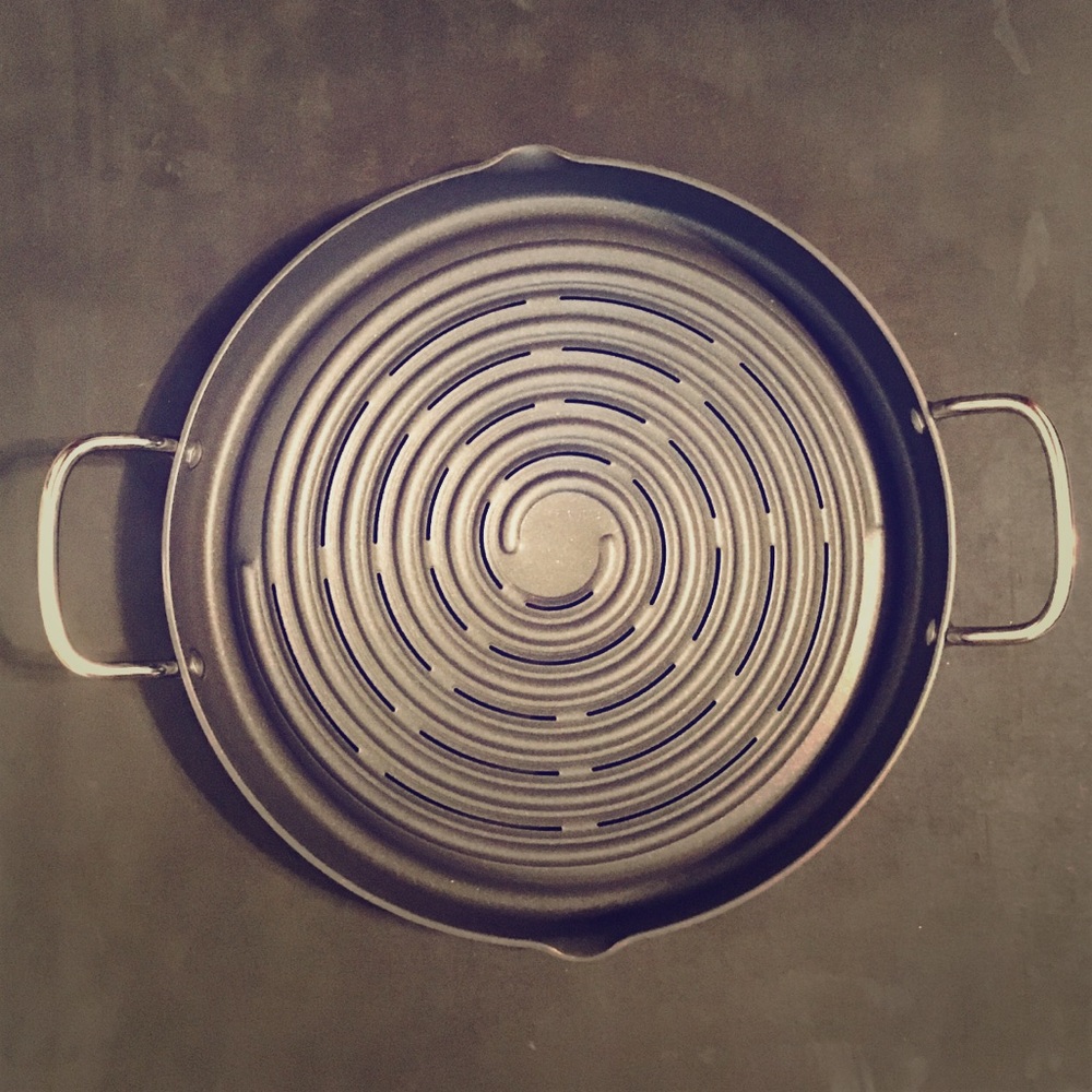 NEVER USED Circulon Pan